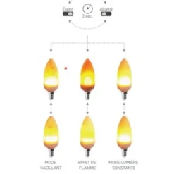 Ampoule Led E14 forme flamme 3 modes - Girard Sudron