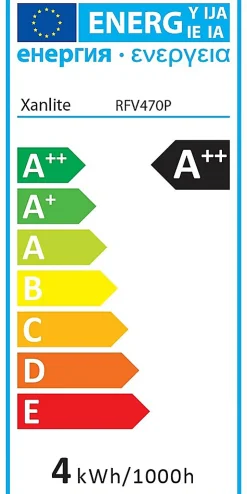 Ampoule LED E14 Retrofit Led IP20 470lm 5W 40W Xanlite blanc chaud
