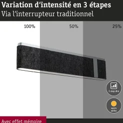 Applique LED 3-Step-Dim Jagun 2700K 1250lm 230V 18W gradable Anthracite