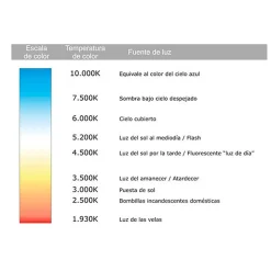 Applique LED URBAN 8W, 30 cm, finition noir mat, 4000 K, en ABS Kibath