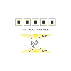 Applique murale LED noire IP54 6,8W à ailettes orientables 3000k