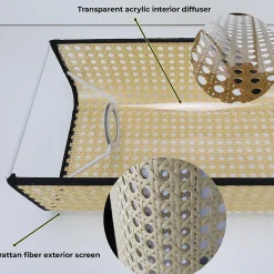 Applique Murale Rectangulaire en Rotin LAVANDA pour Salon et Chambre Style Rustique Douille E27