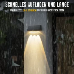 Applique Murale Solaire D'extérieur à LED 3000k Pour Clôture Terrasse Balcon Jardin Escaliers