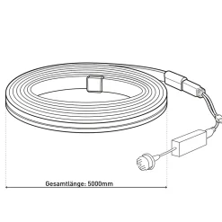 Bande LED RGB d'intérieur avec scénario lumineux L : 5 m