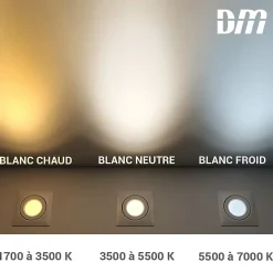 Borne extérieure RONDO P E27 Indigo - 18W - IP54 - Anthracite - Verre clair - H 500mm