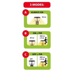 Borne solaire en acier 600 lumens, avec détecteur de mouvements