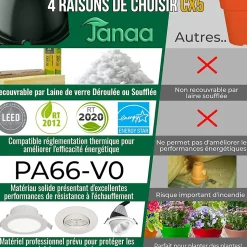 Cloche de Protection Spot x10. Jusqu'à Diametre Spot 190mm. Protection Isolation Laine de Verre et Laine Soufflée . Bbc rt2012