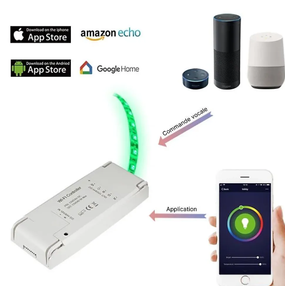 Contrôleur WiFi pour Ruban LED 12/24V - SILAMP