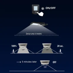 CRUISER : lampadaire à charge solaire 15W (1600lm) avec détecteur de mouvement