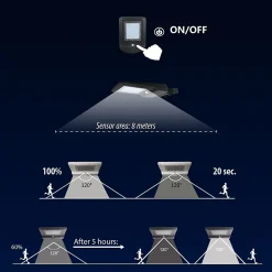 CRUISER M : projecteur à énergie solaire, 3000 lumens. Avec détecteur de mouvement