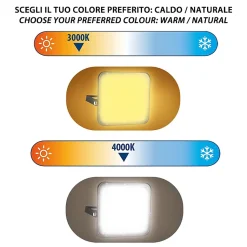 CUBE XL: Projecteur LED solaire de 9600 lumens. Avec PIR et panneau déporté