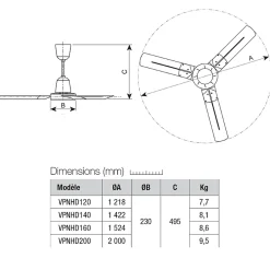 Déstratificateur à pâles en métal 200cm - VORTICE - VPNHD200