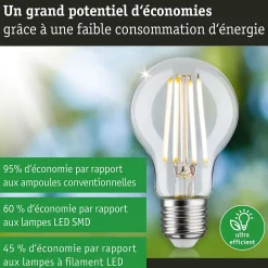 Eco-Line Kit Ampoule LED 5x525lm 5x2,5W 3000K Clair