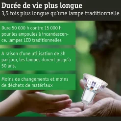 Eco-Line Standard 230 V Réflecteur LED GU10 Kit de 1 450lm 2,5W 4000K Argent