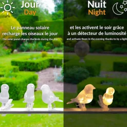 Guirlande FISHTEC luminaire Oiseau Solaire