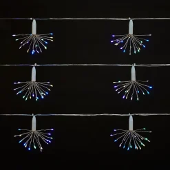 Guirlande lumineuse LED intérieure multicolore câble transparent 8 fonctions 3 m