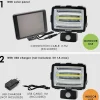 INCA: projecteur LED solaire de 1600 lumens avec détecteur de mouvement