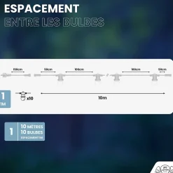 Kit Guirlande Guinguette 50m IP 65 Cable Blanc Bulbes Transparents Dimmables