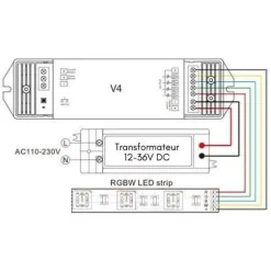 Kit Variateur Tactile Monochrome Sans Fil 4 Zones et Dimmer RF - SILAMP