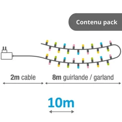 KOZii - Guirlande connectée LED RVB USB 10m Synchronisation musicale - KGRL10RVBMIP
