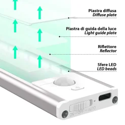 LACTEA XL : Lampe LED rechargeable sous meuble 40 cm, 150 lumens, avec CCT. Argent