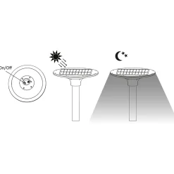 Lampadaire LED solaire 2300 lumens, IP65, (mât non inclus)