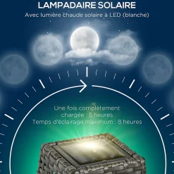 Lampadaire LED solaire de jardin style colonial dim. 21L x 21l x 78H cm résine tressée filaire grise