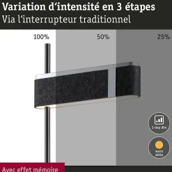 Lampadaire LED 3-Step-Dim Jagun 2700K 1250lm 20,4W Anthracite Feutre Matière plastique Métal