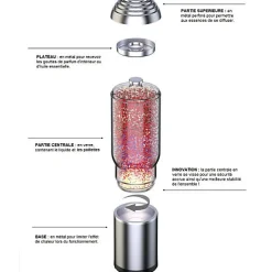Lampe à paillettes diffuseur de parfum STRASS
