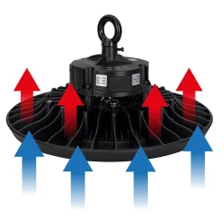 Lampe LED Industrielle Projecteur Led Eclairage 200W Entrepots Garages ASLO