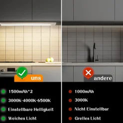 Lampe LED sous meuble NETTLIFE avec détecteur de mouvement, rechargeable par USB, 1 500 mAh, idéale pour un placard