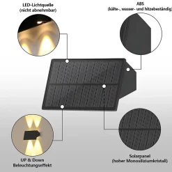 Lampes solaires NETTLIFE pour mur extérieur - 2 appliques solaires extérieures, éclairage extérieur, lumière blanche chaude