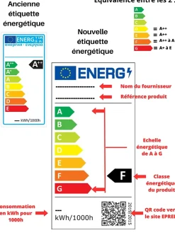 Le lot de 10 ampoules LED A60 9W (Eq. 60W) E27 3000K
