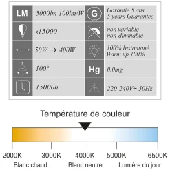 Lot 4 projecteurs LED 50W/IP65/5000lm/4000K connexion directe - sans câble -garantie 5 ans