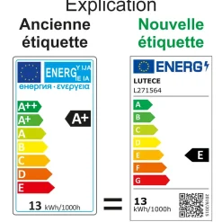 Lot de 10 ampoules LED E27 13W (équiv. 100W) 1521Lm 6500K - garantie 5 ans