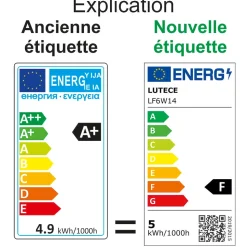 Lot de 10 ampoules LED E14 4,9W 470Lm 2700K - garantie 5 ans