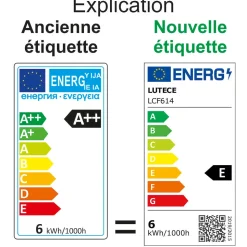 Lot de 10 ampoules LED filament E14 6W (équiv. 57w) 750Lm 2700K - garantie 2 ans
