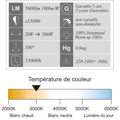 Lot de 5 projecteurs LED 20W/IP65/IK10/1800lm/3000K connexion directe - sans câble - garantie 5 ans