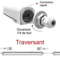 Lot de 15 réglettes LED étanche IP65 36W 4320lm - 3CCT - traversant - garantie 3 ans