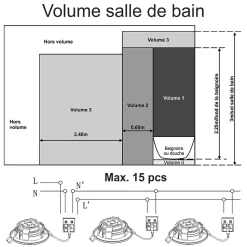 Lot de 3 spots LED encastrable IP44 orientable - salle de bain - 4,8W 400 LM 3000K - garantie 3 ans