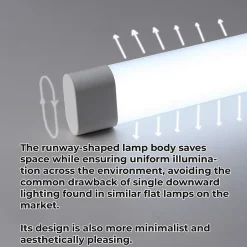 Luminaria linéaire LED 18W 60cm 6000K Blanc froid design compact écran blanc et ouverture de lumière à 180