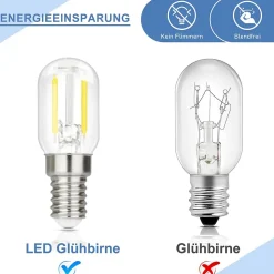 NETTLIFE Ampoules LED Ampoules LED E14 ampoules vintage T22 2W E14, 2 pièces, blanc froid, 6000K
