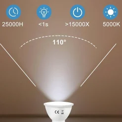 NETTLIFE Lot de 6 ampoules LED GU10 blanc froid lampe 6 W 5000 K remplace les ampoules 60W économie d'énergie réflecteur