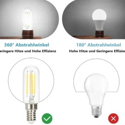 NETTLIFE Lot de 4 ampoules LED E14 blanc froid vintage : ampoules T25 4 W 6000 K à économie d'énergie
