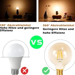 NETTLIFE Pack de 6 ampoules LED E27 lampe vintage - ampoules à filament blanc chaud G80 2700K 4W