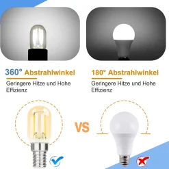 NETTLIFE pack de 2 E14 LED blanc froid T22 vintage LED 2W rétro 6000K lampe à économie d'énergie E14 non dimmable