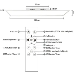 NETTLIFE Panneau LED 120x30 dimmable avec télécommande 40W