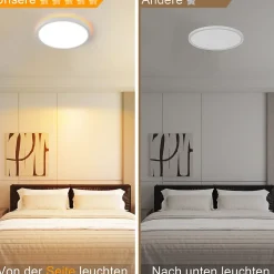 NETTLIFE Plafonnier LED Plat 22cm 18w à Intensité Variable Pour Chambre Cuisine 3000k - 6500k