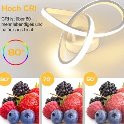 NETTLIFE Plafonnier LED Blanche Moderne 3000K Blanc Chaud Couloir 19W Petite Lampe de Chambre Design Géométrie pour Salon Cuisine