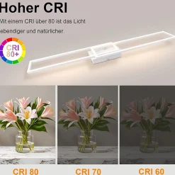 NETTLIFE Plafonnier LED Blanc Cadre Moderne 32W 3000K